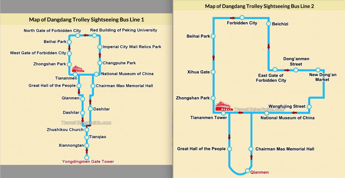 Pekin (Pekin) Mapa wycieczek autobusowych Hop On Hop Off